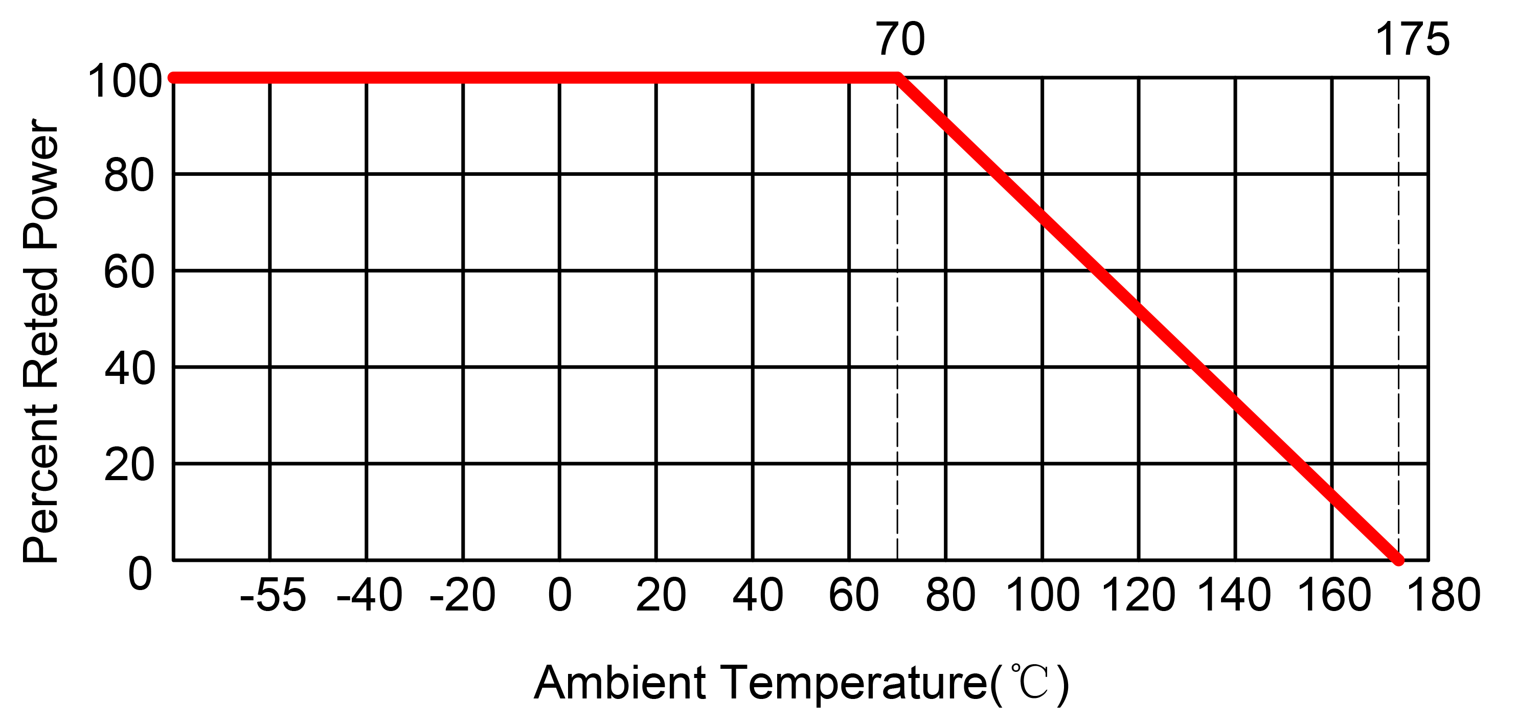 QESP  SERIES(图2)